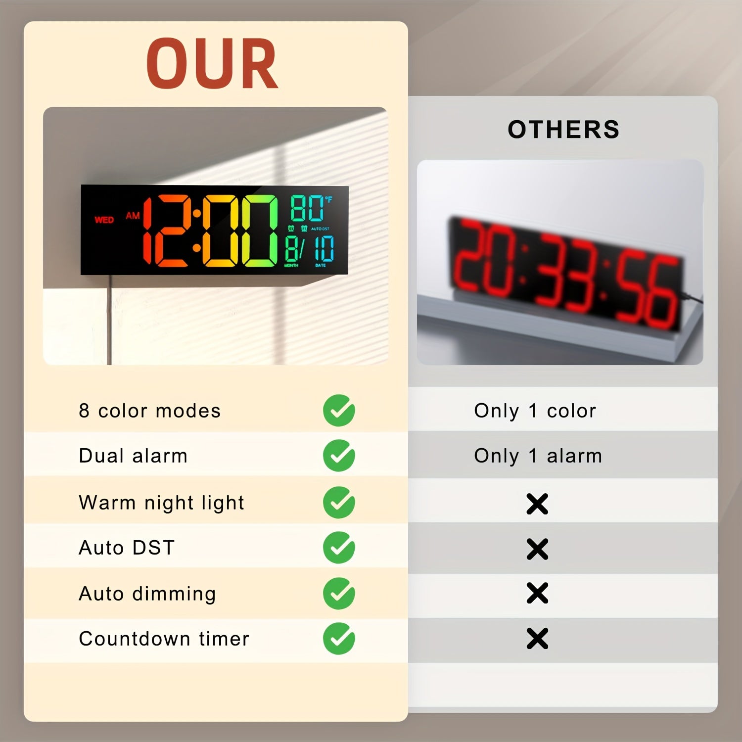 16.2" Large Digital Wall Clock with LED Display - Dual Alarm, 8 RGB Colors, Auto Brightness & Remote Control - Perfect for Living Room, Bedroom, Office & Gym