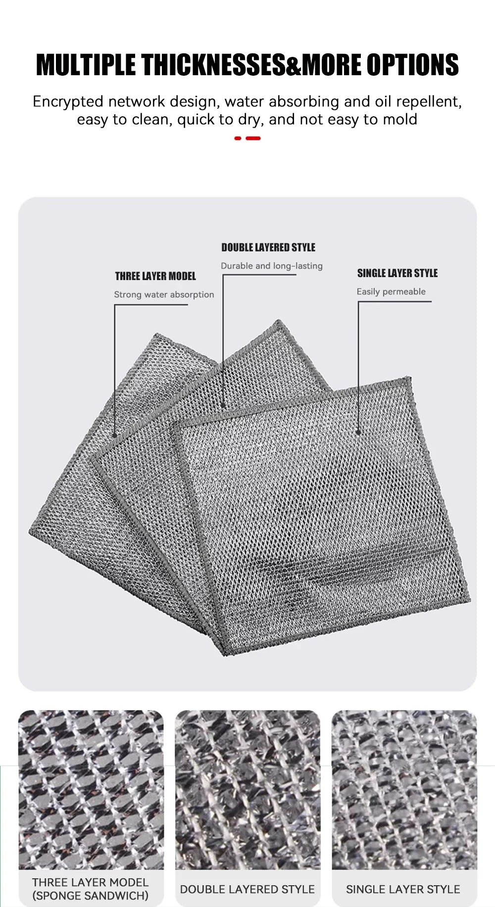 Magic Wire Grid Cleaning Cloth - Multipurpose Miracle Dishwashing Net for Kitchen & Home