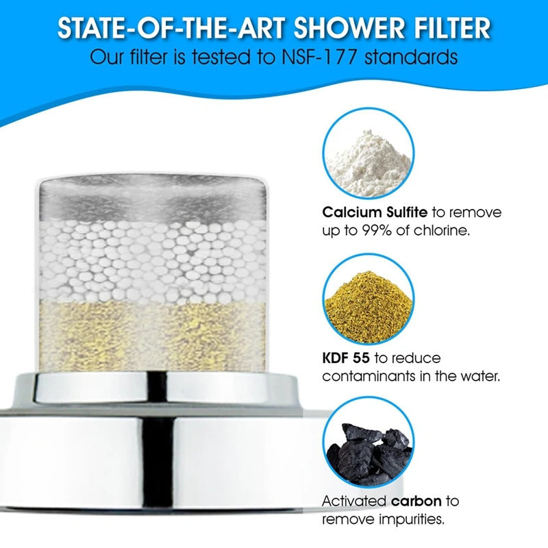 Chrome Finish High-Pressure Filtered Shower Head - Chlorine Removal for Healthier Hair & Skin, Easy Install