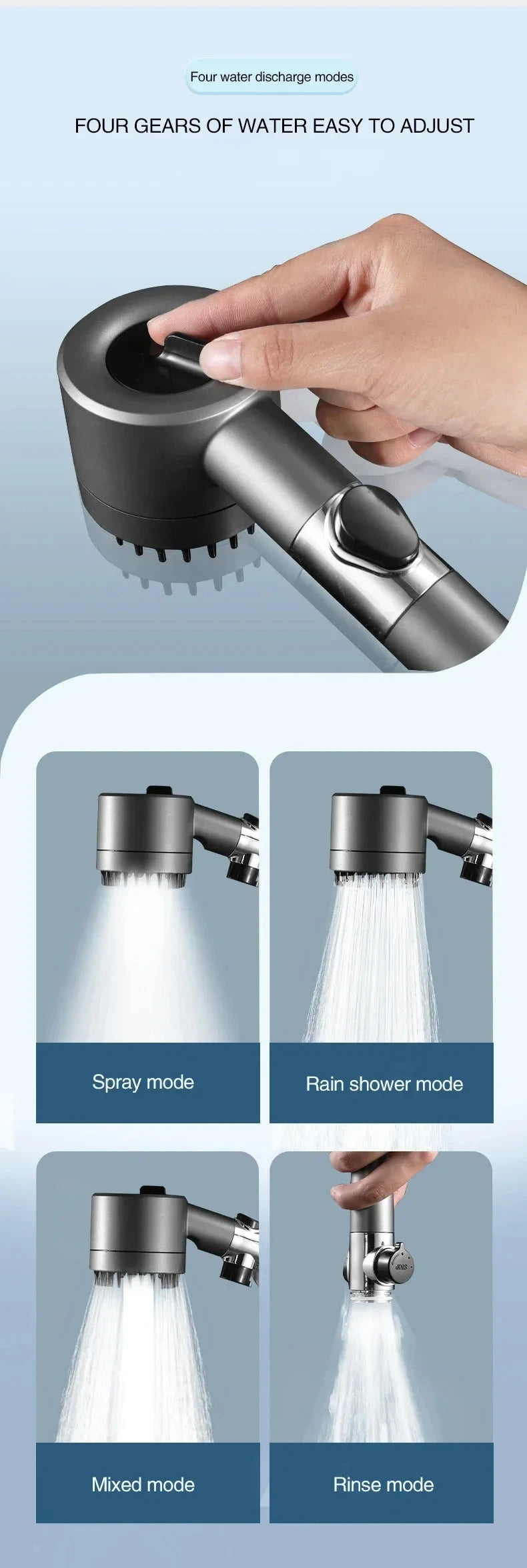 3-Mode High Pressure Filtered Shower Head - Rainfall, Massage & Mist Settings with Chlorine Filter