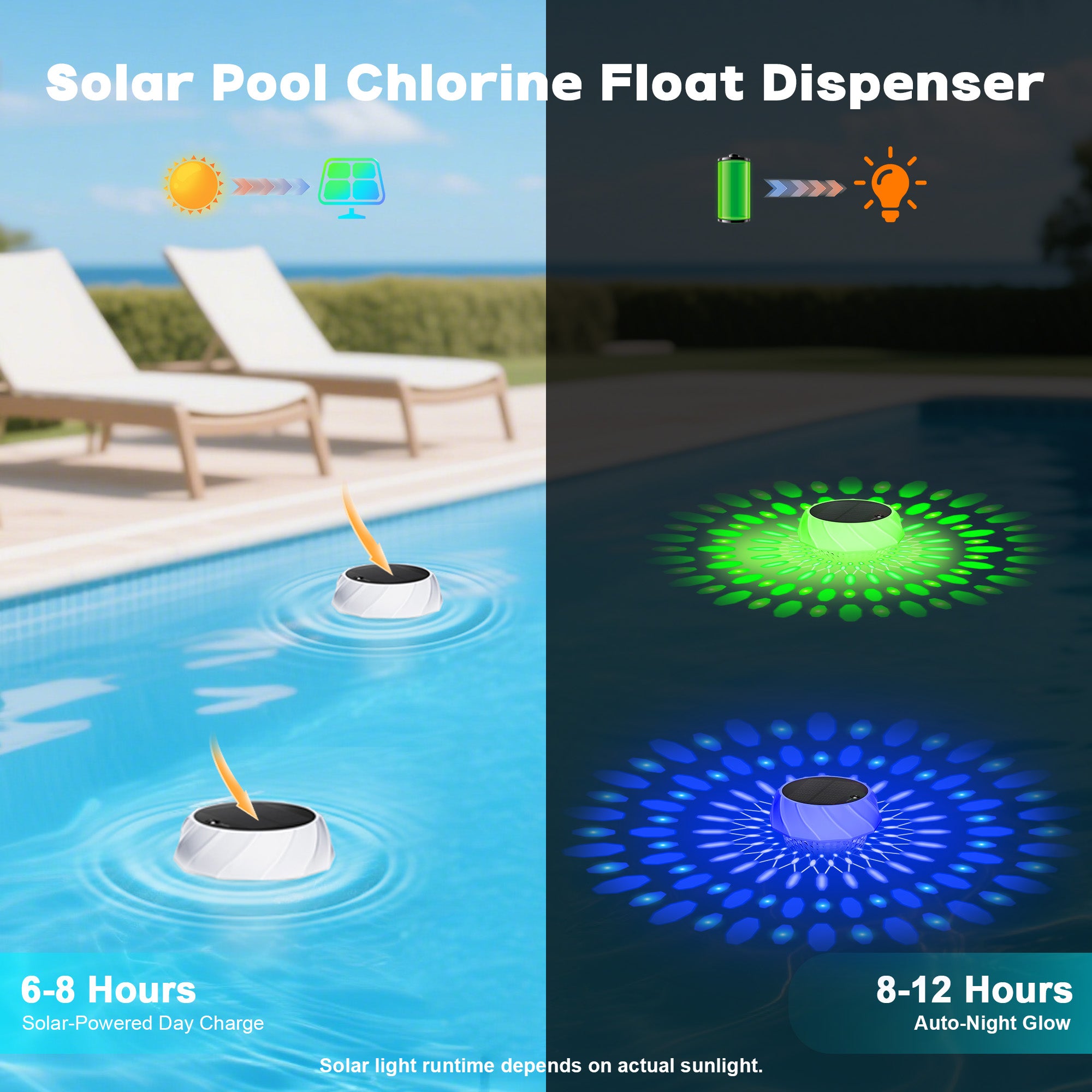 Solar Pool Chlorine Floater with Remote Control 7 Colorful Lights 4 Light Mode 3 Timer Adjustable 3 Inch Tablet Release