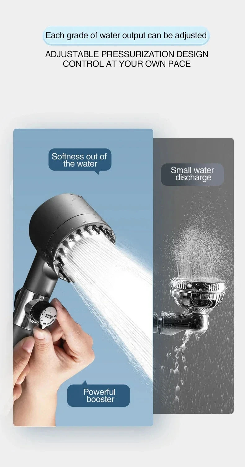 3-Mode High Pressure Filtered Shower Head - Rainfall, Massage & Mist Settings with Chlorine Filter