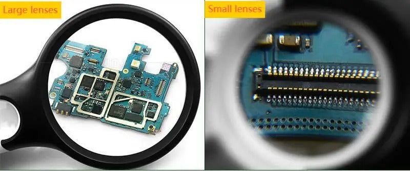 Professional 45X & 3X Magnifying Glass with LED Light - Jewelry Loupe for Coin & Stamp Collectors