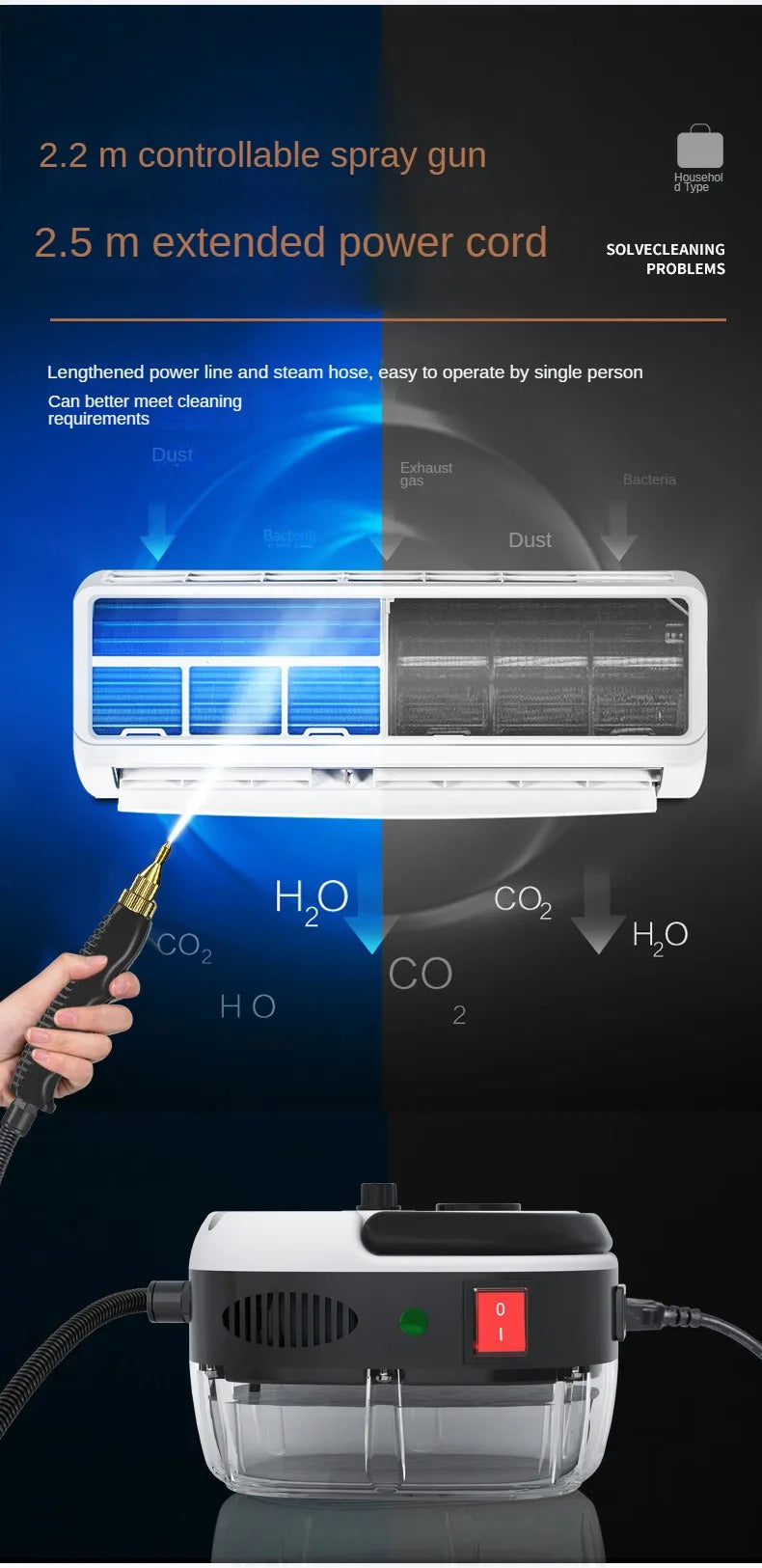 2500W High-Temperature Steam Cleaner - Multi-Purpose Jet Washer for Kitchen, Car & Home
